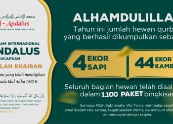 Distribusikan 1.100 Paket Daging Kurban, Mudir Al-Andalus: Bentuk Kepedulian di Masa Pandemi
